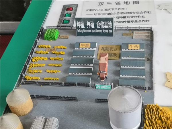 和粮农业(图2)