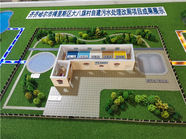 农村污水处理(图3)